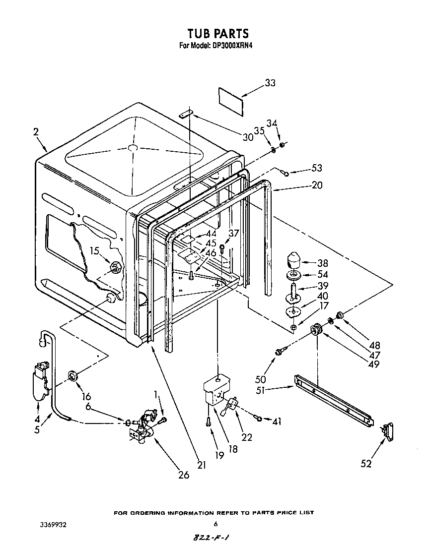 TUB