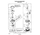Whirlpool DU8750XT0 pump and motor diagram