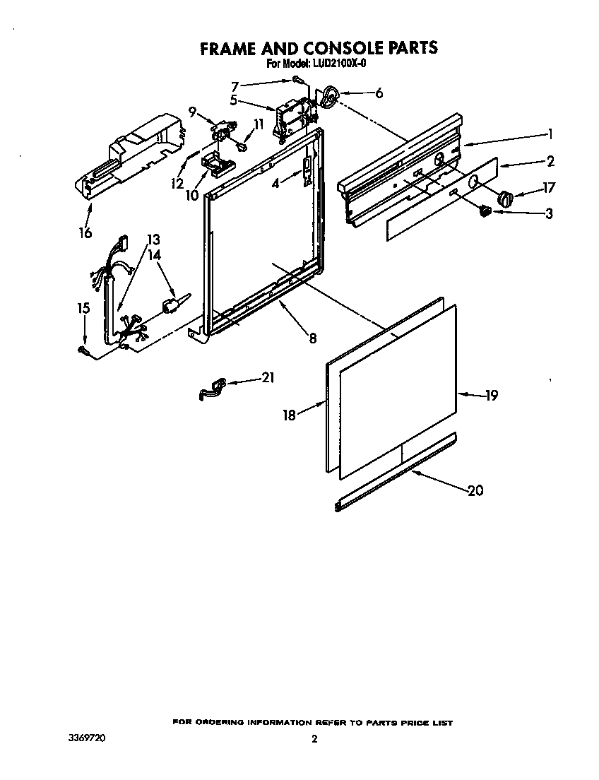 Frame and console