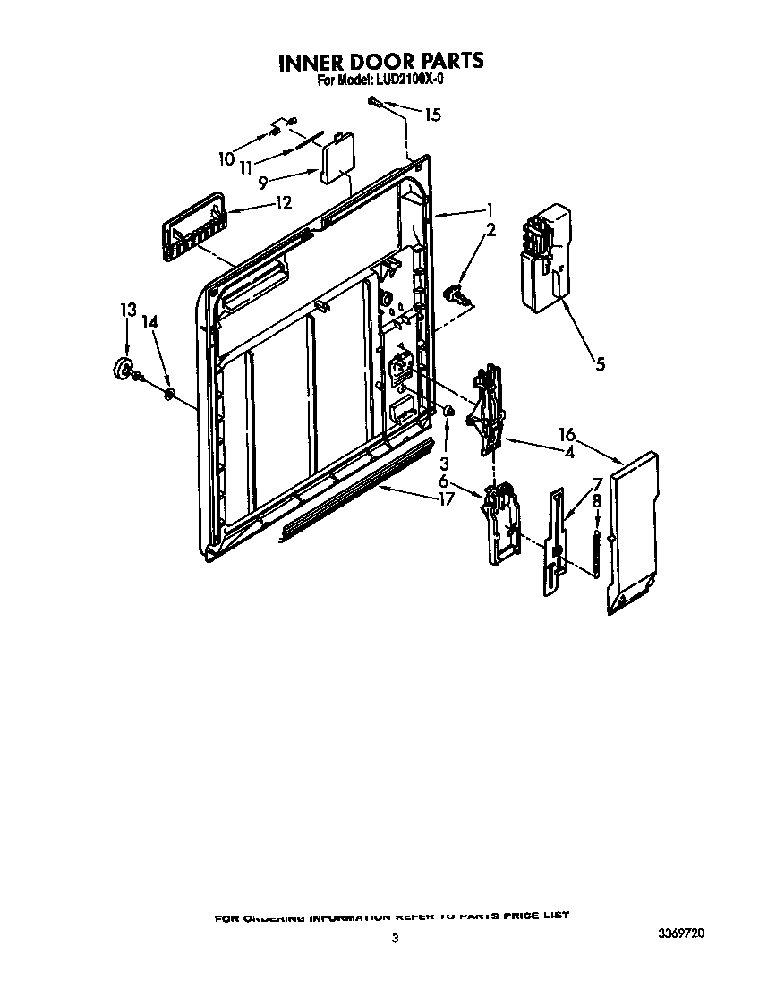 Inner door