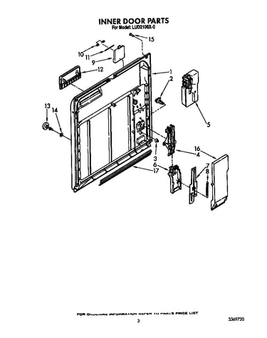 Inner door
