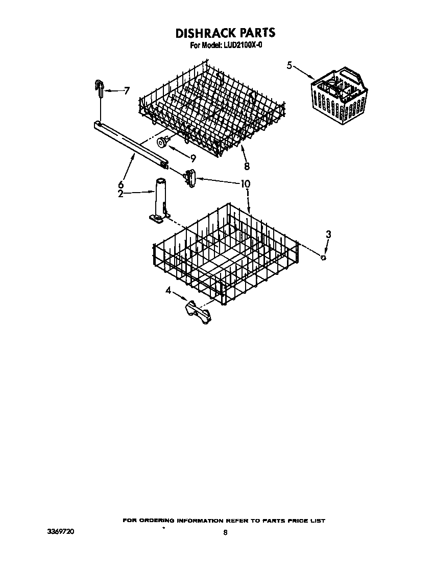 Dishrack