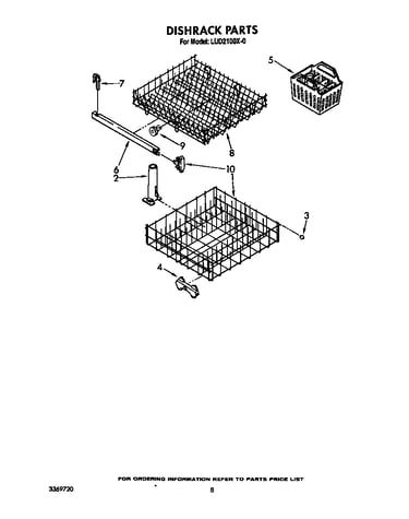 Dishrack