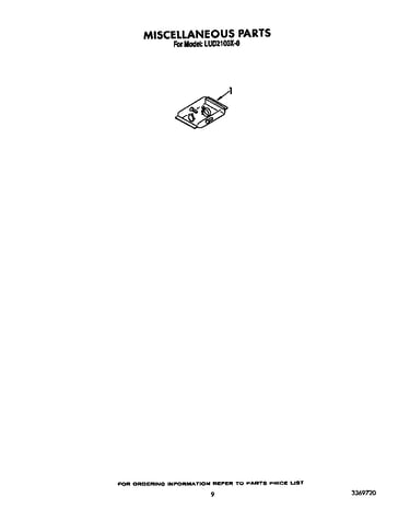 Miscellaneous