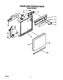 Frame and console