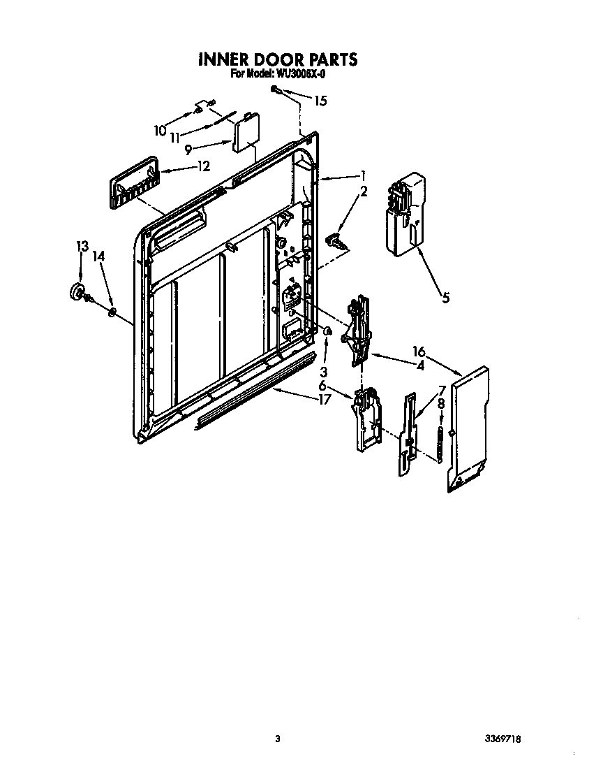 Inner door