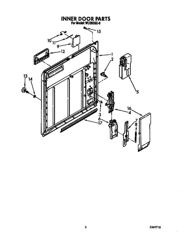 Inner door