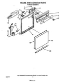 Frame and console
