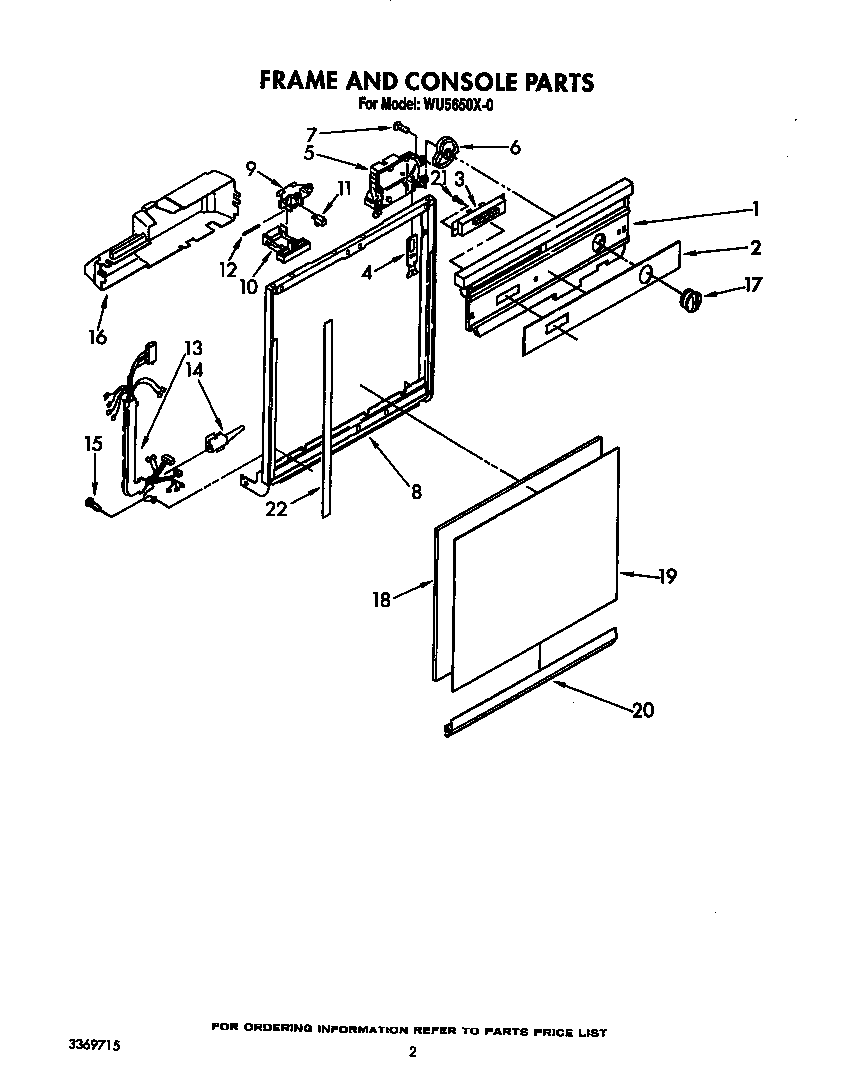 FRAME AND CONSOLE