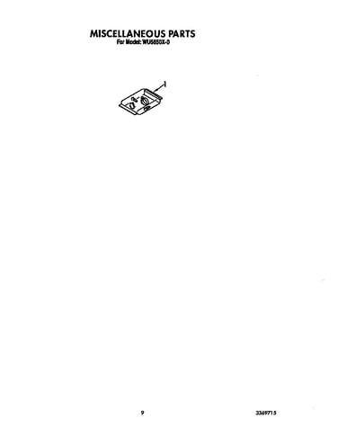 Miscellaneous