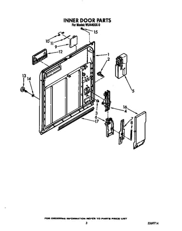 Inner door