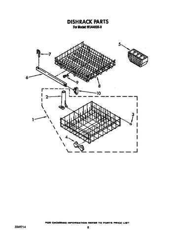 Dishrack