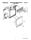 Frame and console