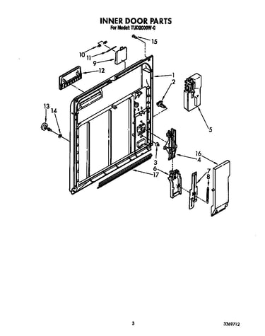 Inner door