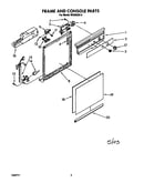 Frame and console