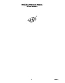 Miscellaneous