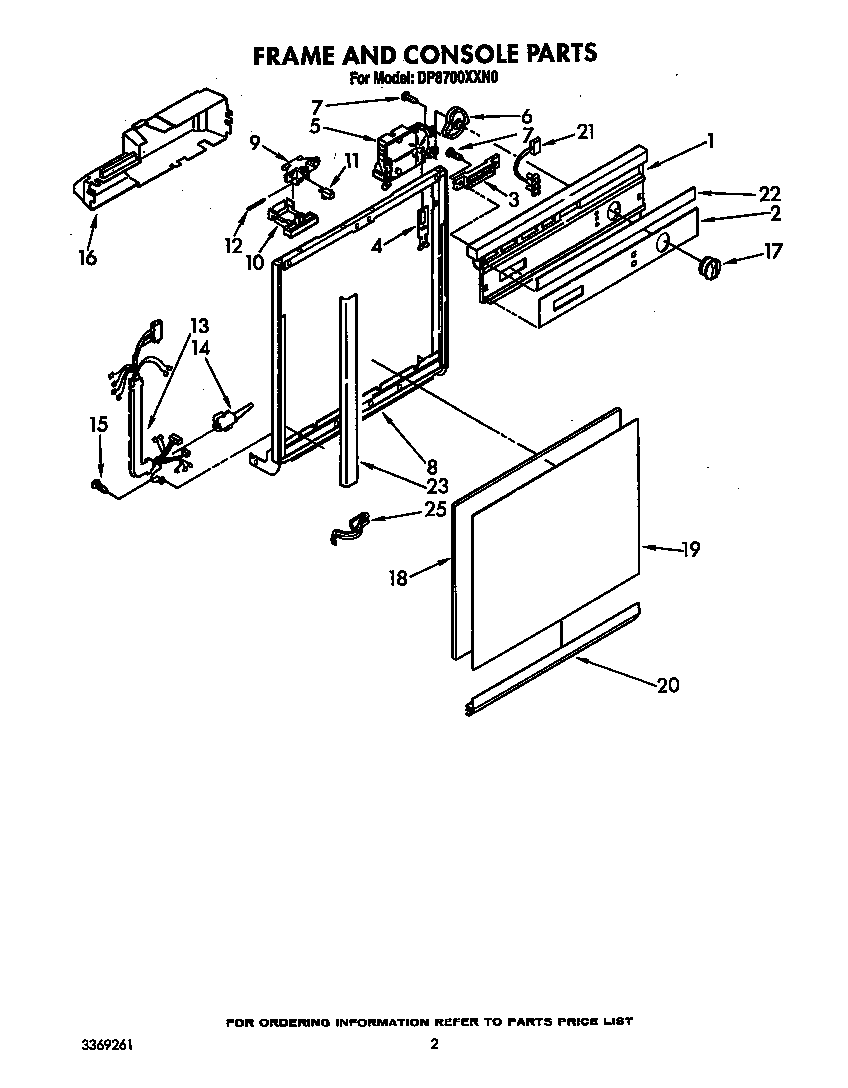 Frame and console