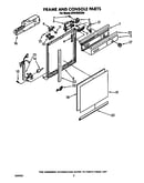 Frame and console