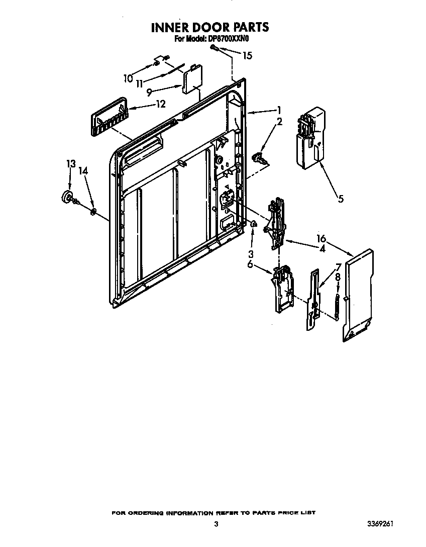 Inner door