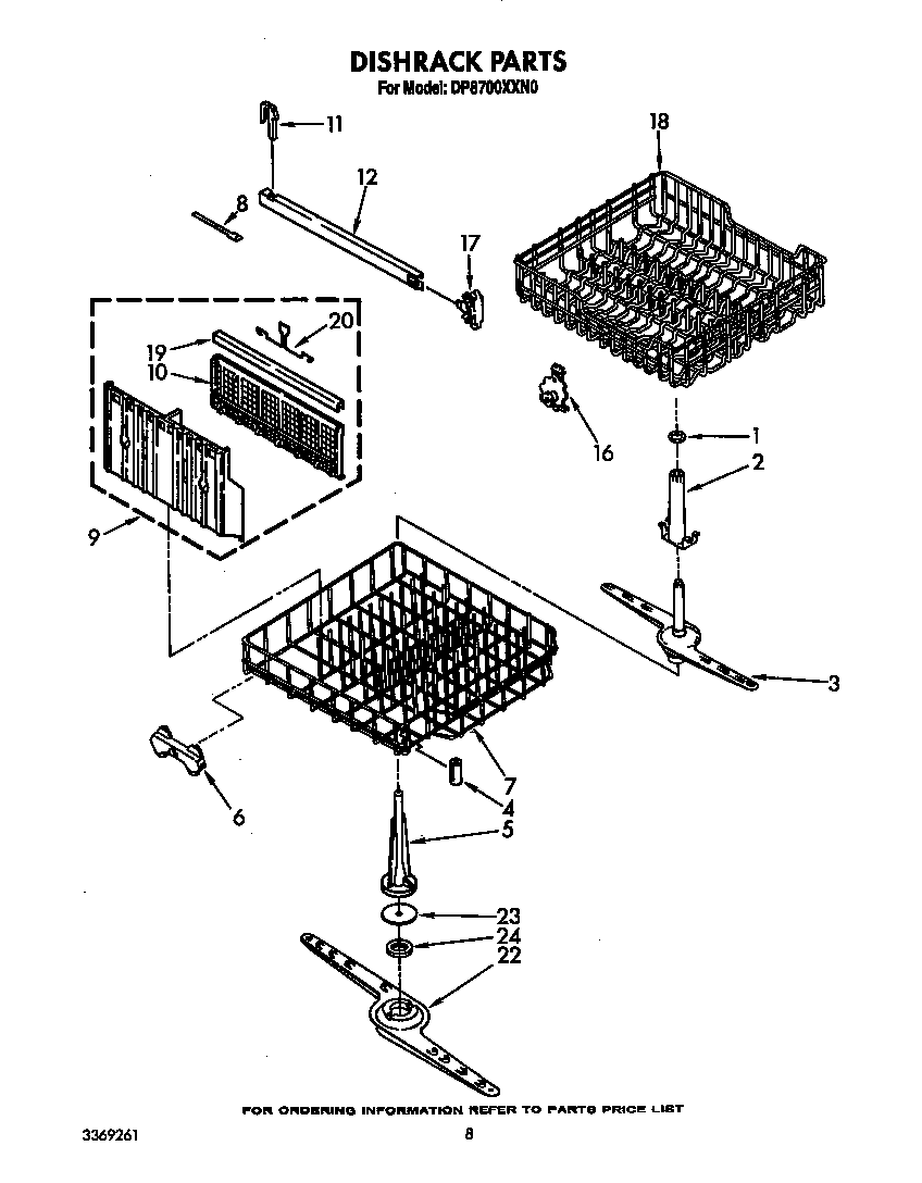 Dishrack