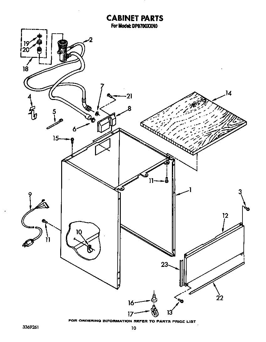 Cabinet
