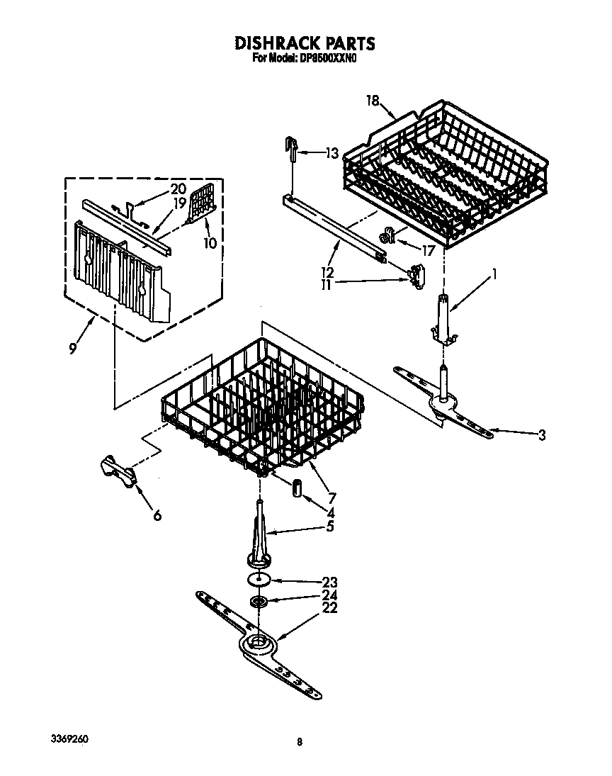 Dishrack