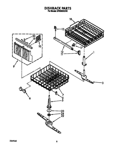 Dishrack