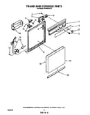Frame and console