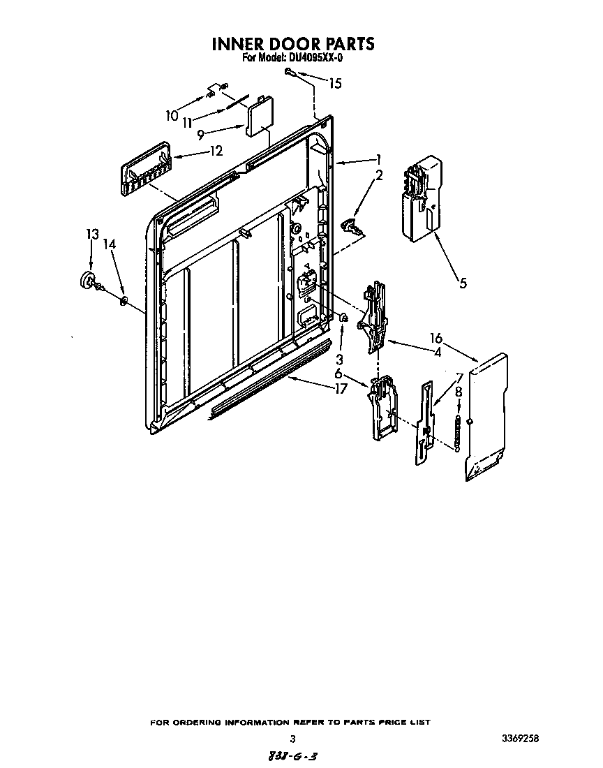 Inner door