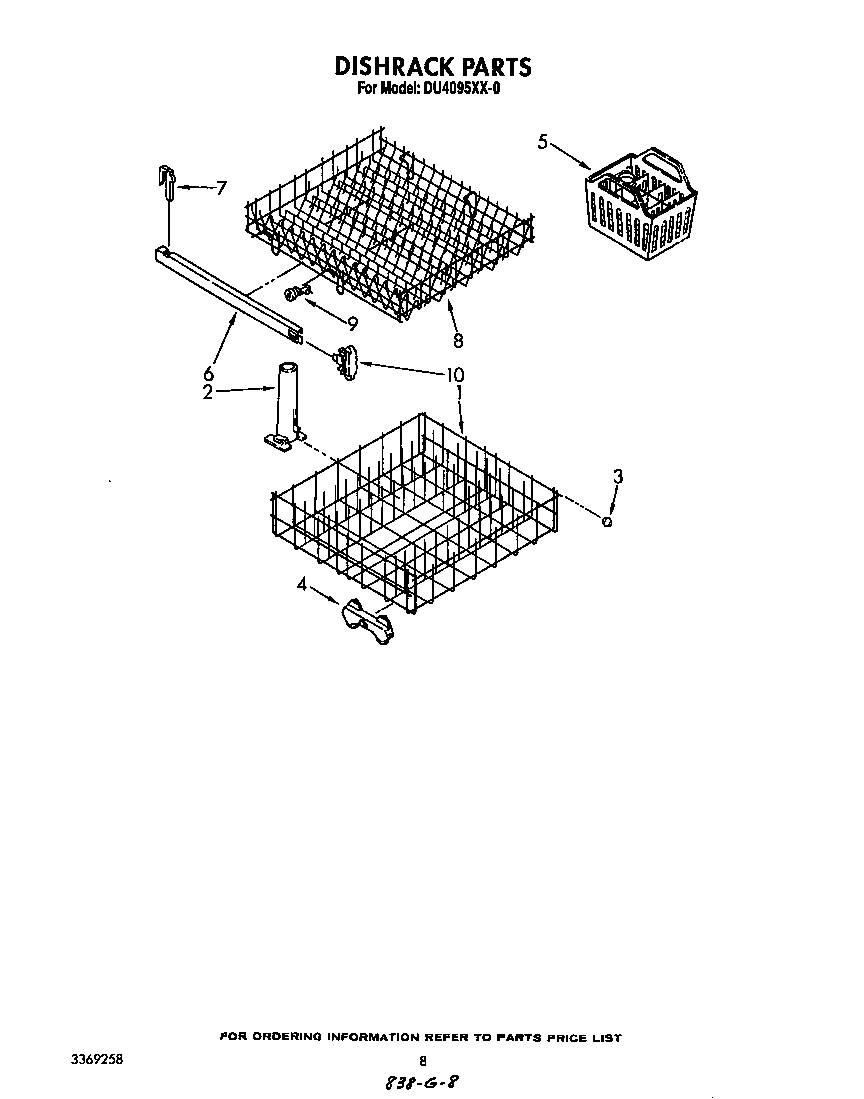 Dishrack