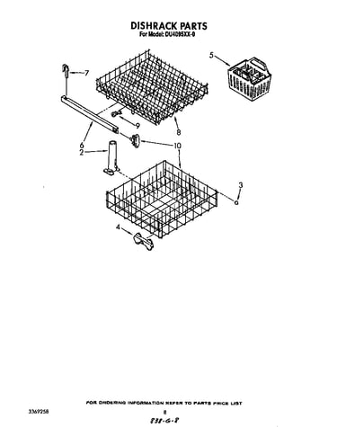 Dishrack