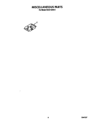 Miscellaneous