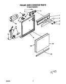 Frame and console