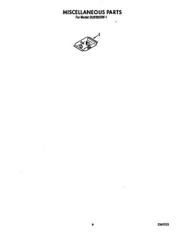 Miscellaneous