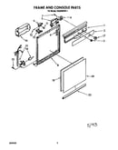 Frame and console