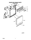 Frame and console