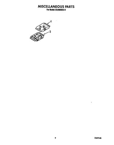 Miscellaneous