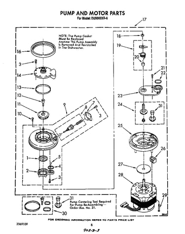 Pump and motor