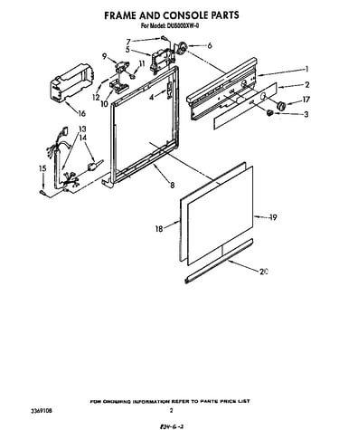 Frame and console