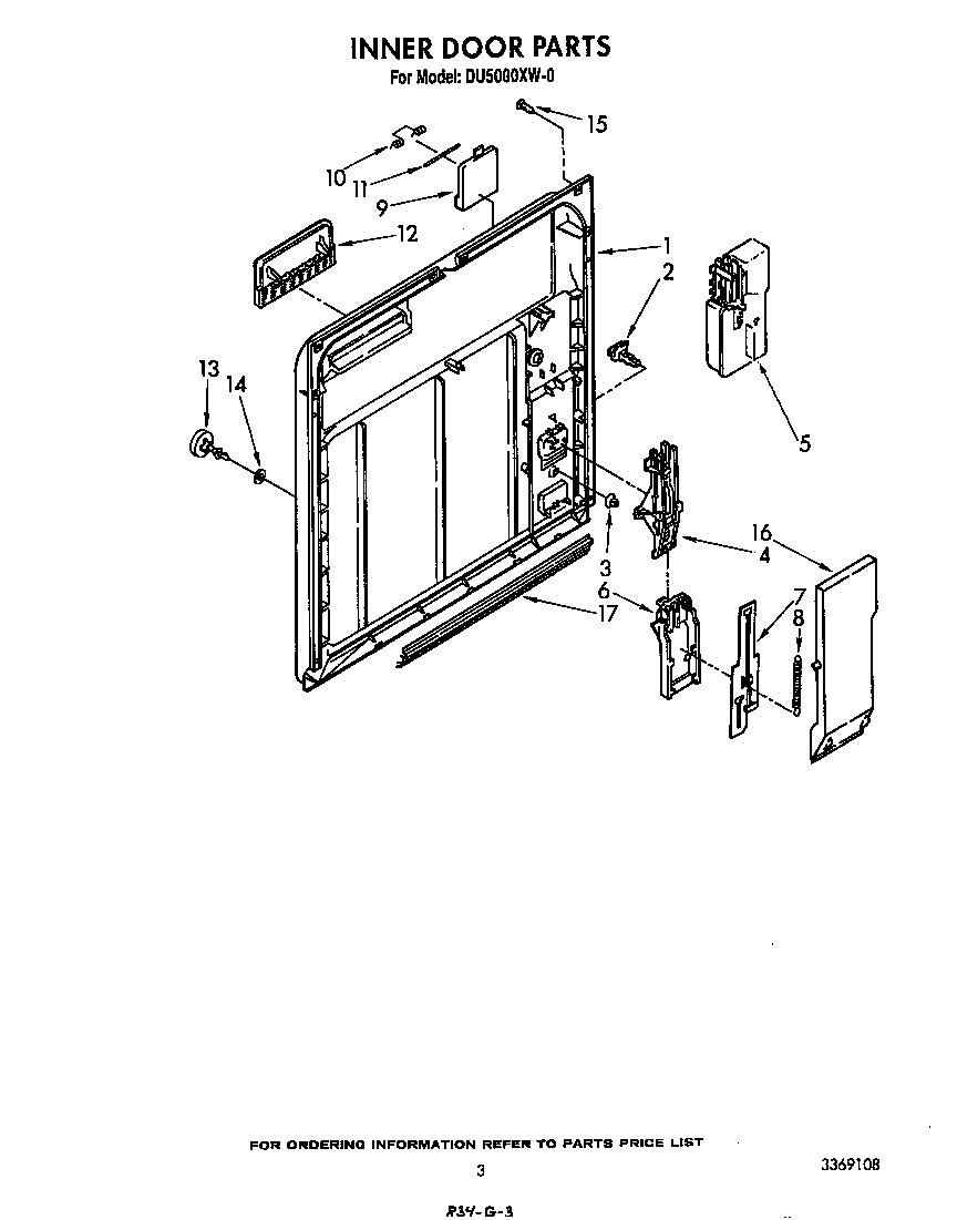 Inner door