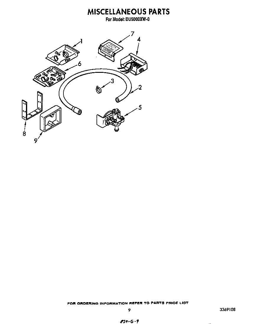 Miscellaneous