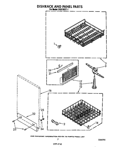 Dishrack and panel