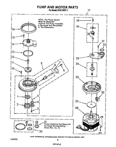Pump and motor