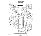 Whirlpool DP3000XRN3 cabinet diagram