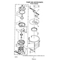 Whirlpool DP3000XRN3 pump and motor diagram