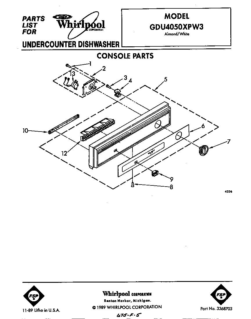 Console
