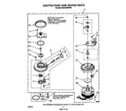 Whirlpool GDU4050XPW3 3367743 pump and motor diagram
