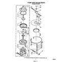 Whirlpool DU1099XT2 pump and motor diagram