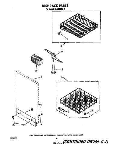 Dishrack