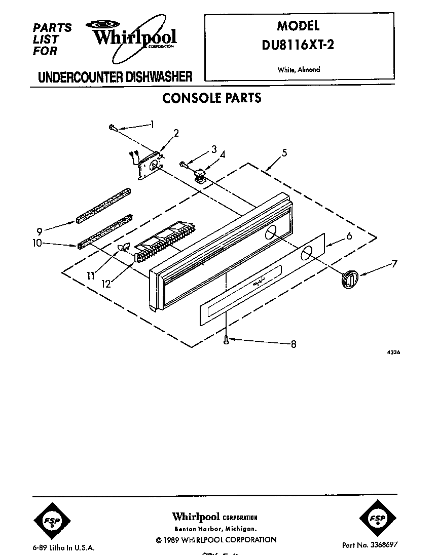 Console